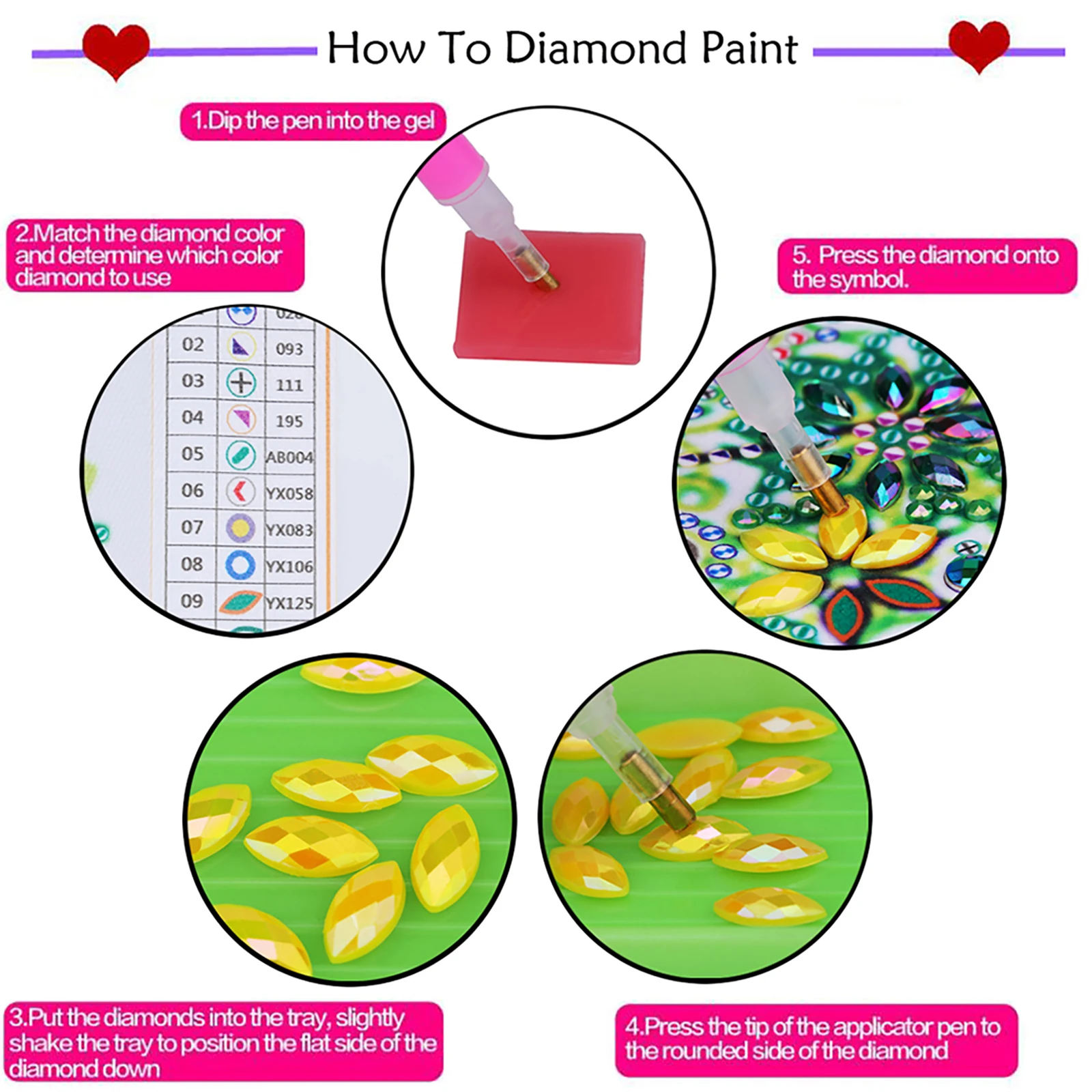 Beauty Special Shaped 5D DIY P - Resin Art Kit For Beginners recension och pris