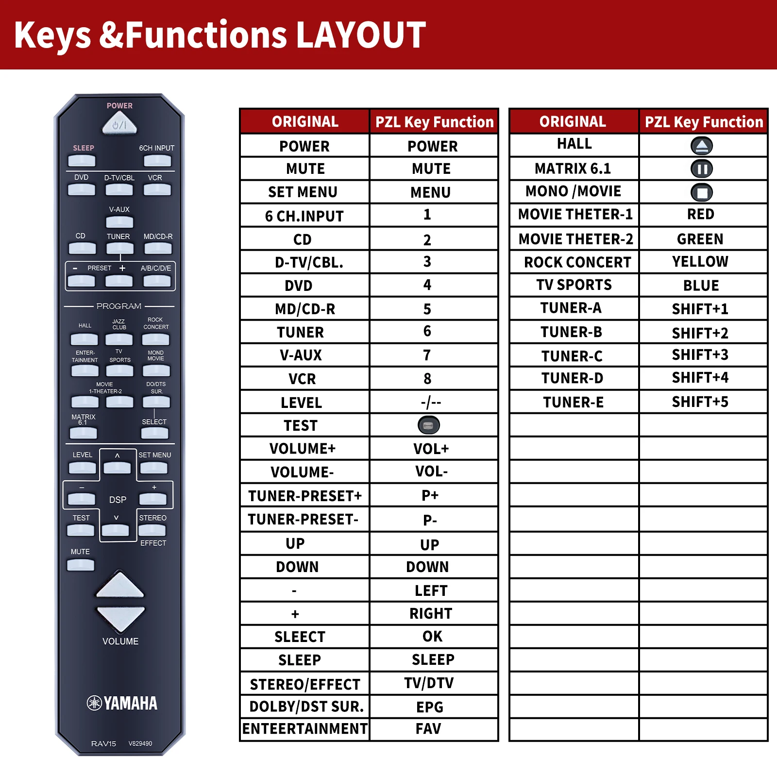 Remote control RAV15 V829490 for Yamaha RX-V430RDS RX-V430 HTR-5540RDS HTR-5540