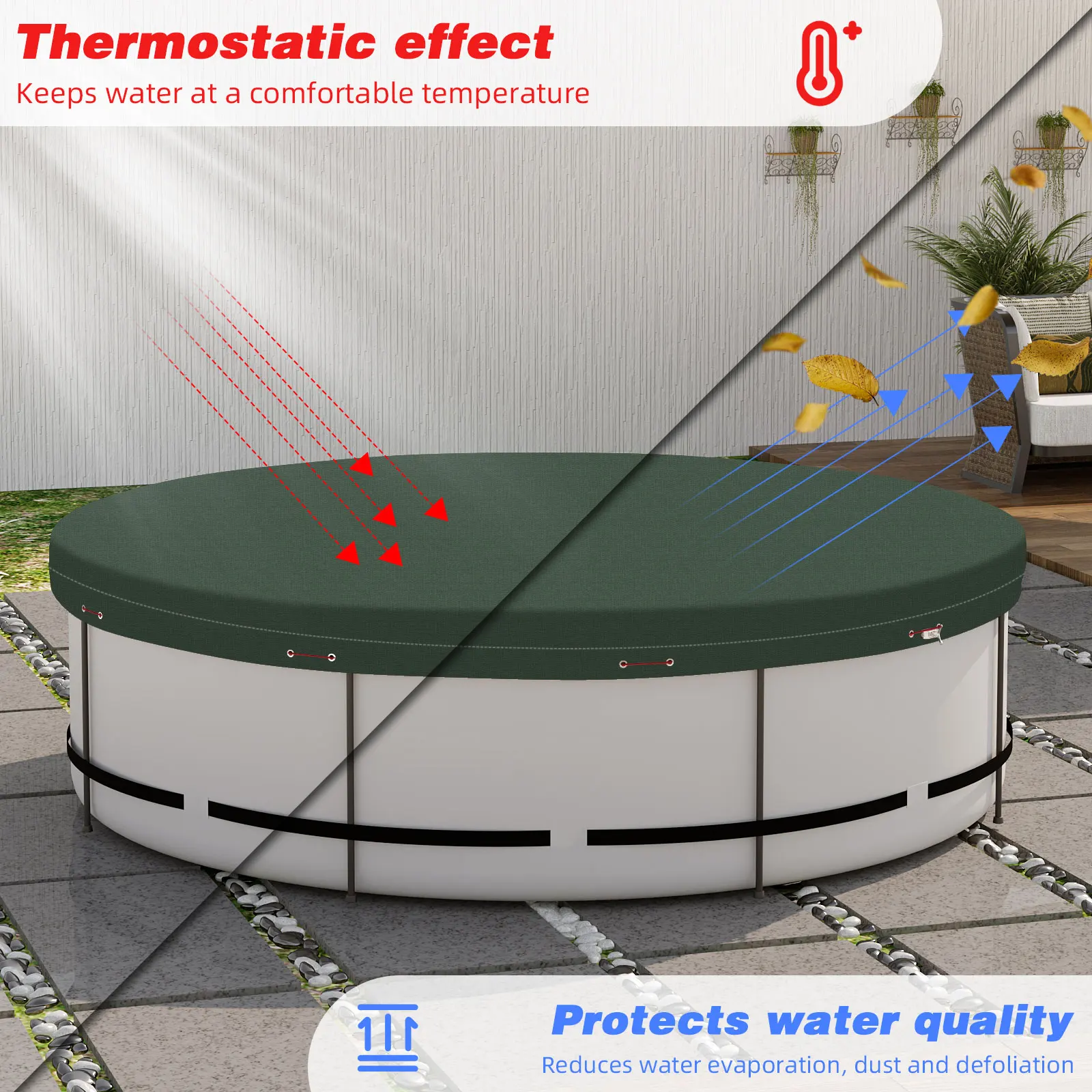 Round Waterproof Swimming Pool Cover with Eyelets Steel Cable AL Fixings Dust-proof Shield Dust Pool Blanket Covers