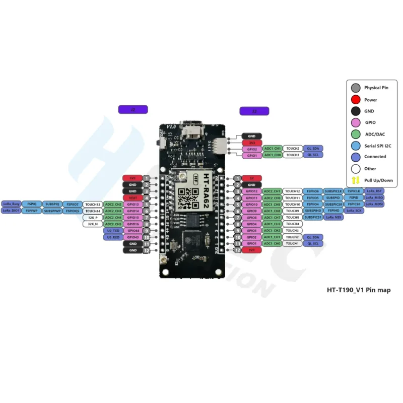 ESP32-S3R8 +SX1262 Development 1.9-inch Board LoRaWAN Bluetooth WiFi Meshtastic IoT Evaluation Boards