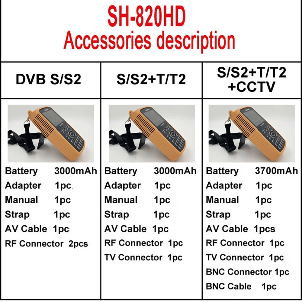 ساثيرو SH-820HD 3.5 بوصة TFT LCD شاشة DVB-S2 DVB-S2/T2 كومبو الرقمية مقياس أداة البحث عن الإشارة دعم CCTV H.265 8PSK 16APSK