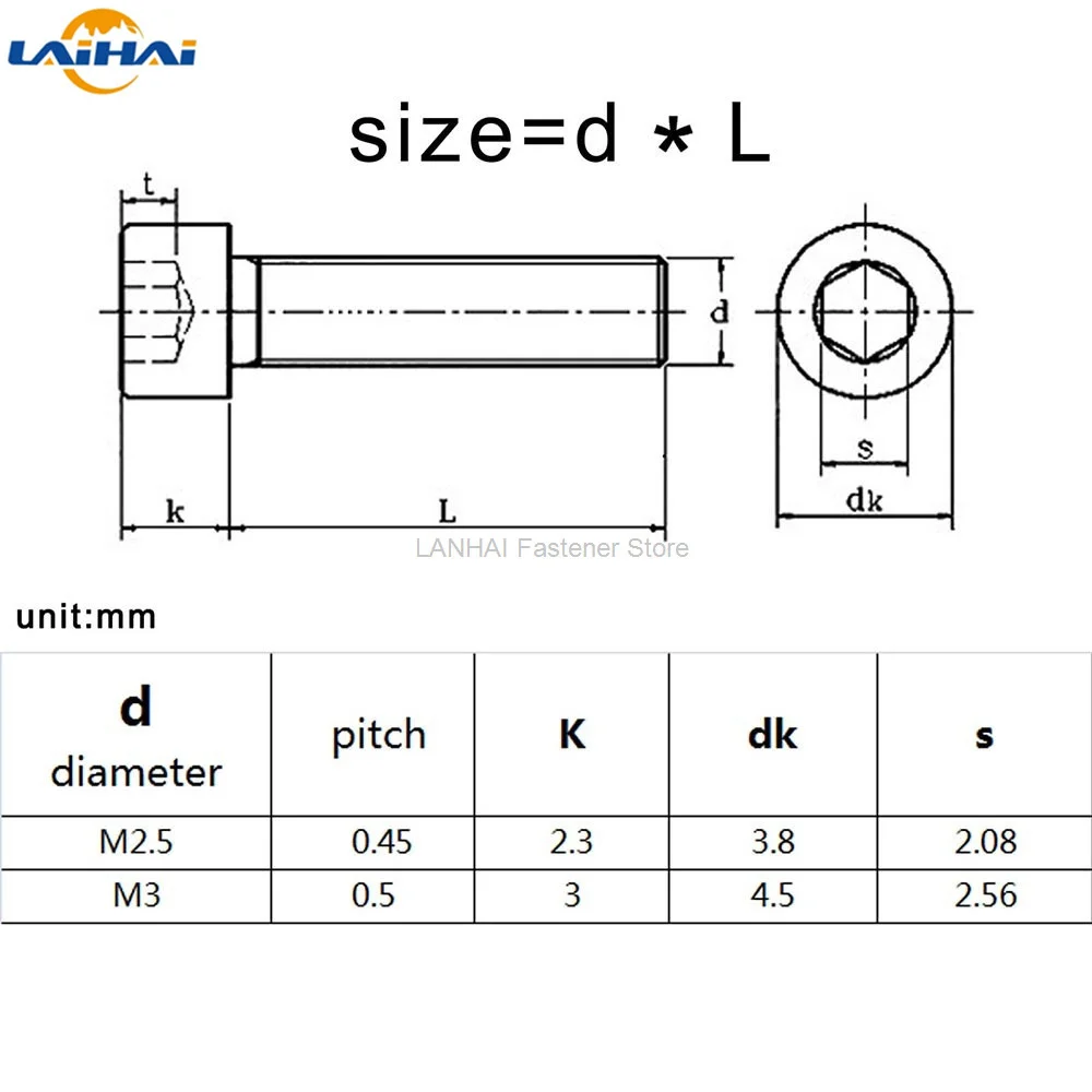 Tornillo de cabeza hexagonal de acero inoxidable, Perno de cabeza pequeña, diámetro de 304mm, 3,8mm, 4,5mm, M2.5, M3, no estándar, A2, 25 unidades