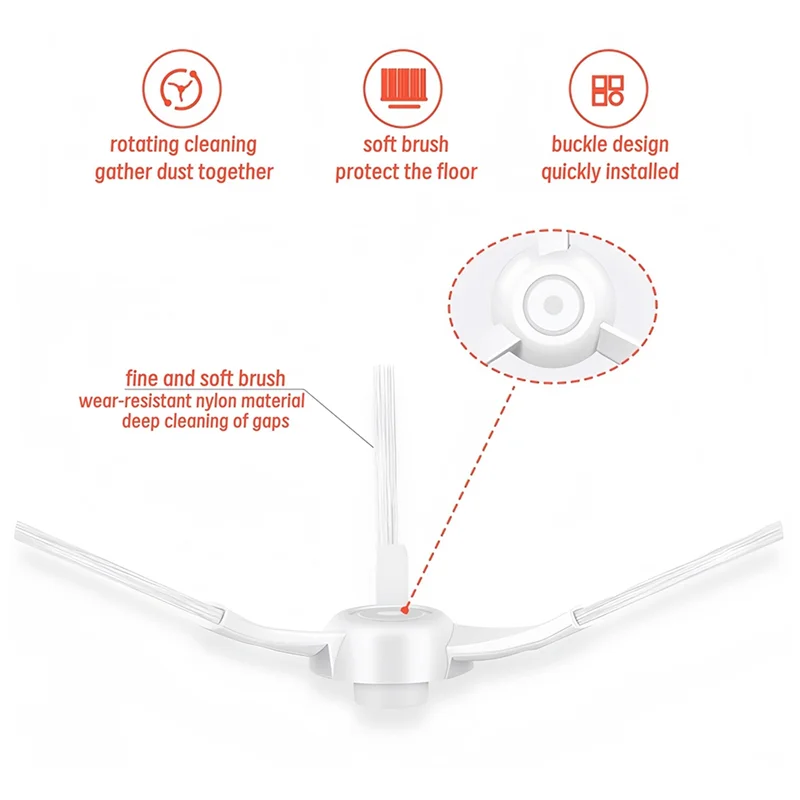 

ABKO-For Xiaomi Mijia STYTJ02YM MVVC01-JG Main Side Brush Made Of High Quality Materials