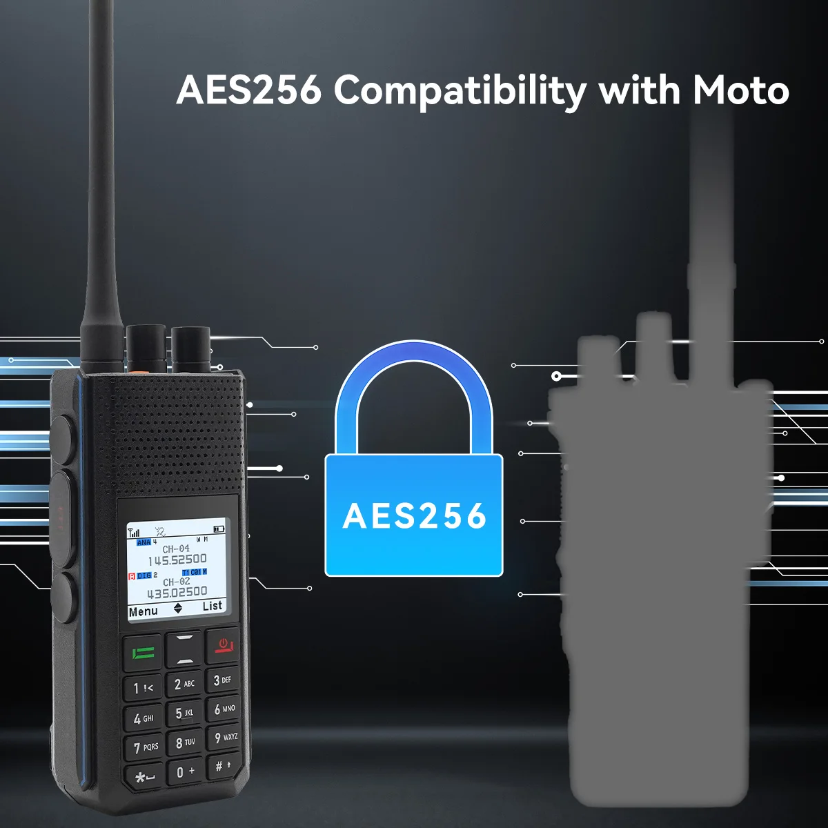 Retevis Ailunce H1 DMR Walkie Talkie Long Range Ham Radio UHF VHF Communication Two-way Radio Station FM GPS APRS