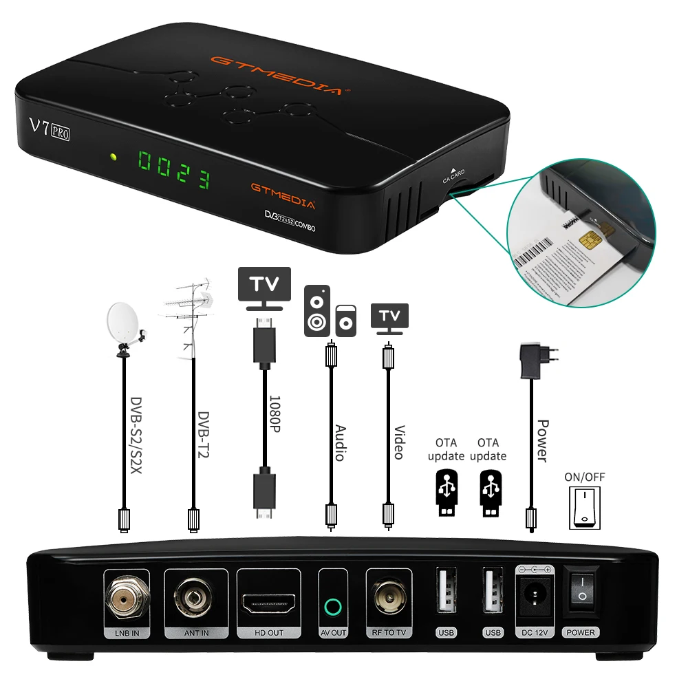 GTMEDIA-decodificador V7 pro DVB-S/S2/S2X + T/T2, receptor de TV por satélite, ranura para tarjeta CA, USB, WiFi, compatible con TV BOX de red, original, 2024