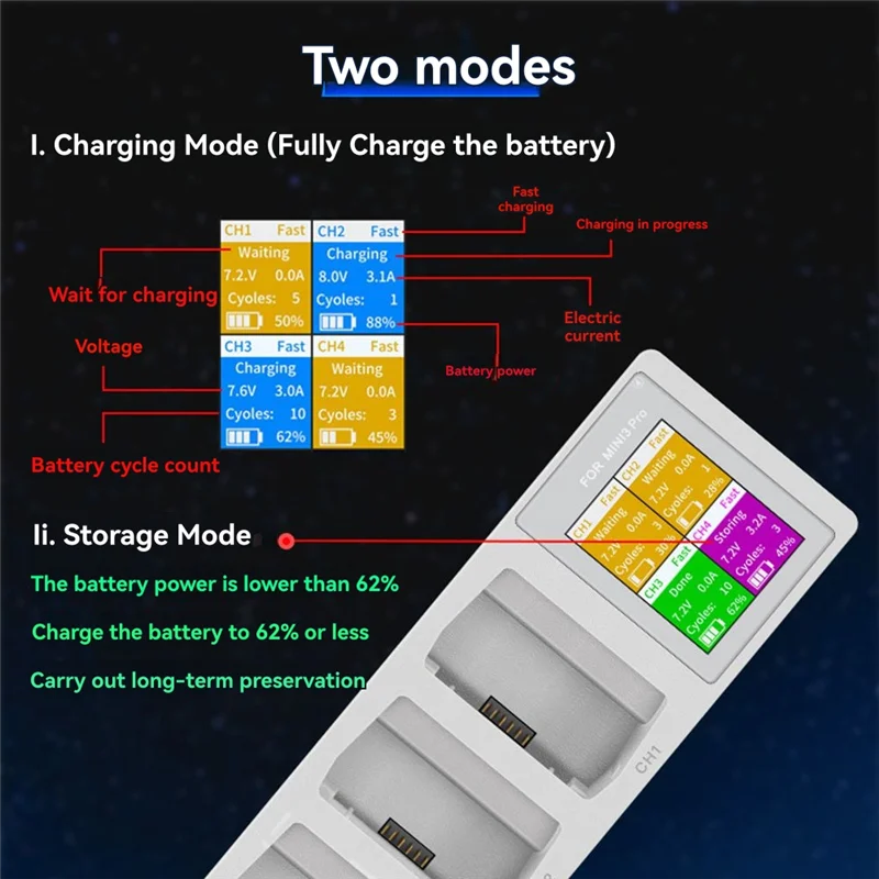 

ABAC-For DJI Mini 4/3 Pro Battery 3950Mah 4-Way Charger For Mini 3/Mini 3 Pro Accessories