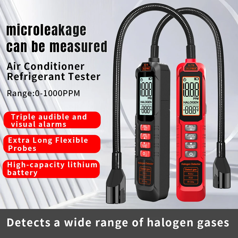 #10 Latest Combustible Gas Detector Updates