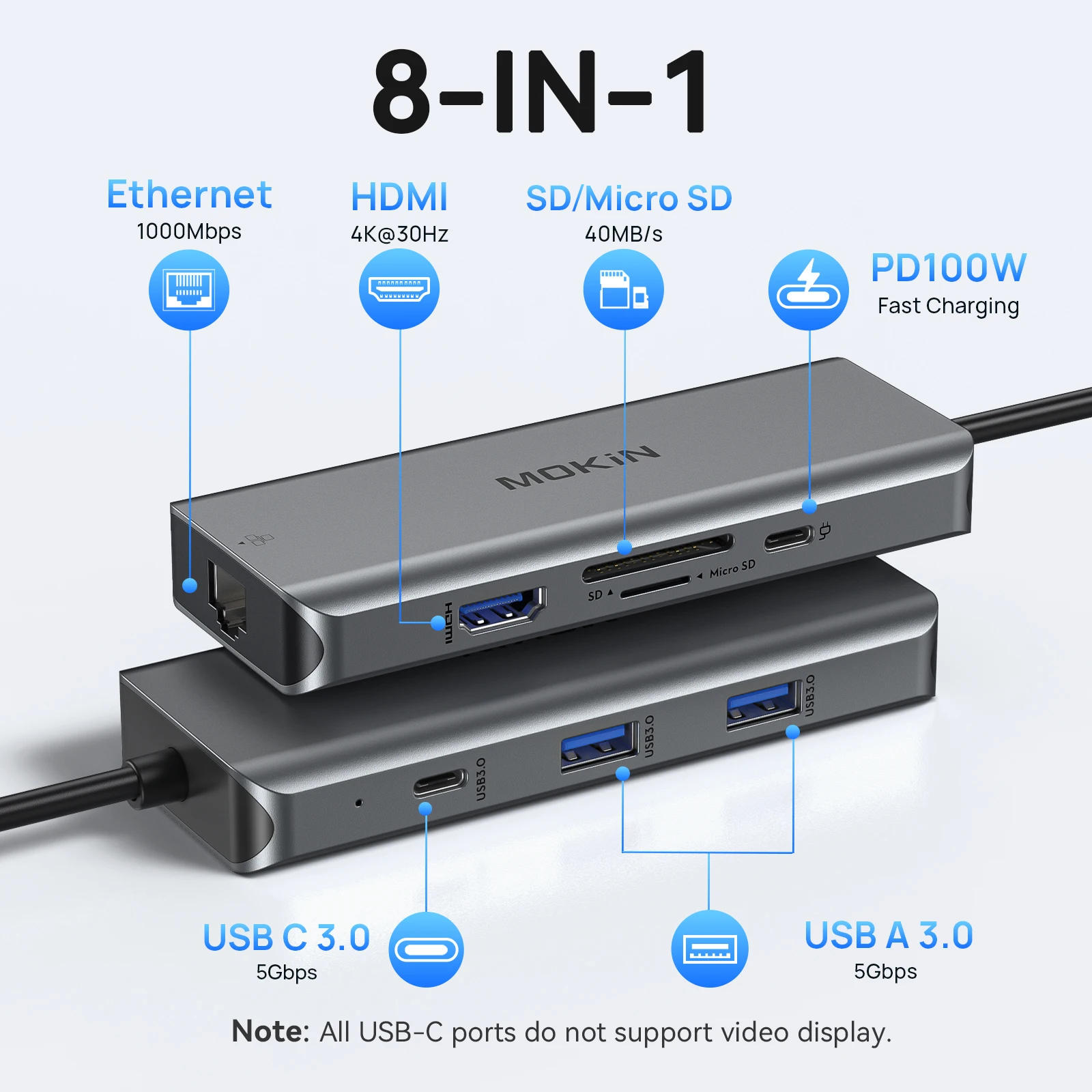 MOKiN USB C Hub Multiport Adapter,8 in 1 USB Type C Hub 4K30Hz HDMI, 3USB 3.0, RJ45 1Gbps,SD/TF Card,PD100W, for MacBook Air Pro