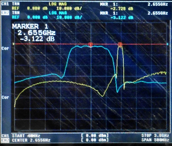 2655MHz LTE dedicated SAW bandpass filter, 1dB passband 2620-2690MHz,SMA interface