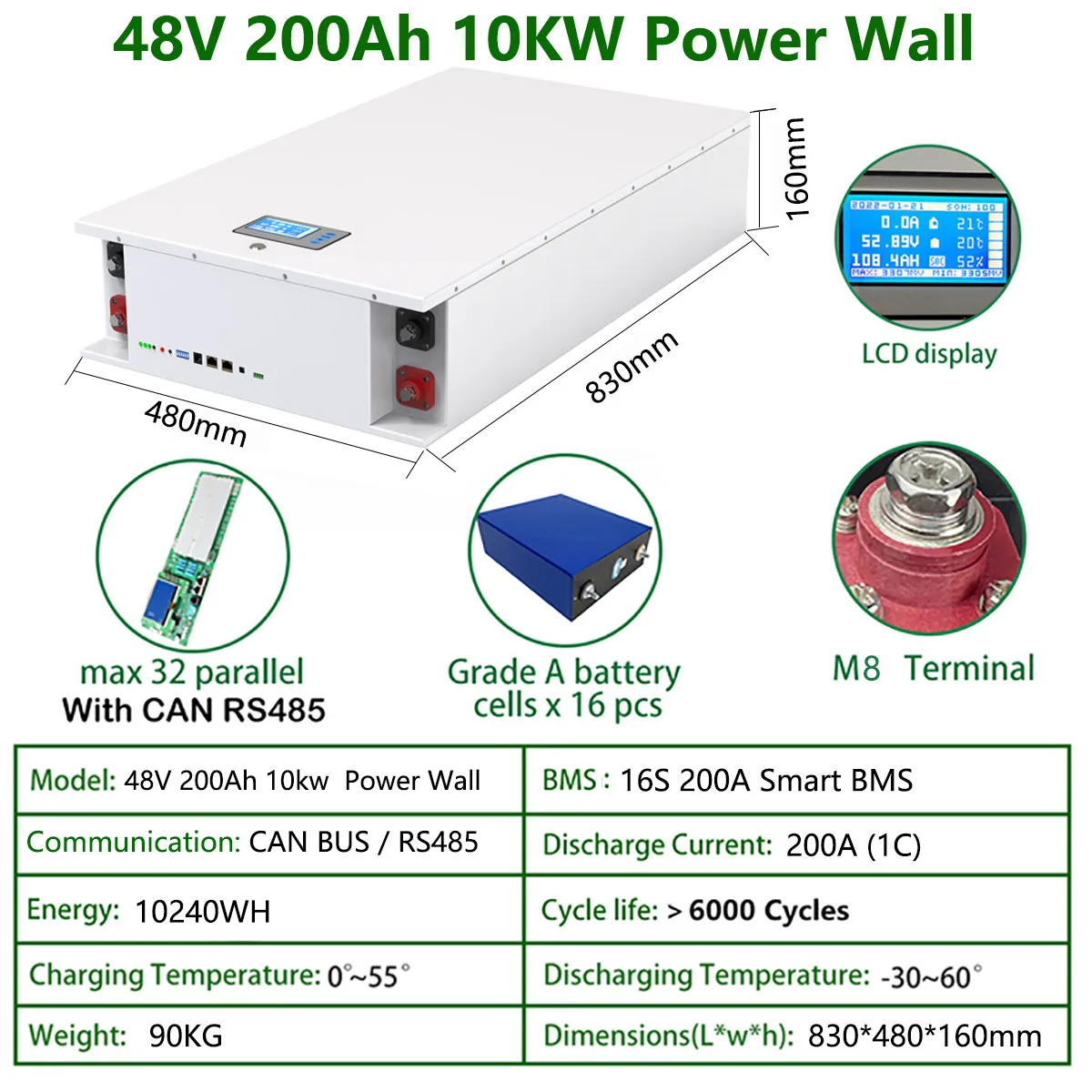 48V 10KW 200AH Powerwall LiFePO4 Battery Pack Lithium Battery 6000+ Cycles Max 32 Parallel RS485 CAN Communication For Inverter