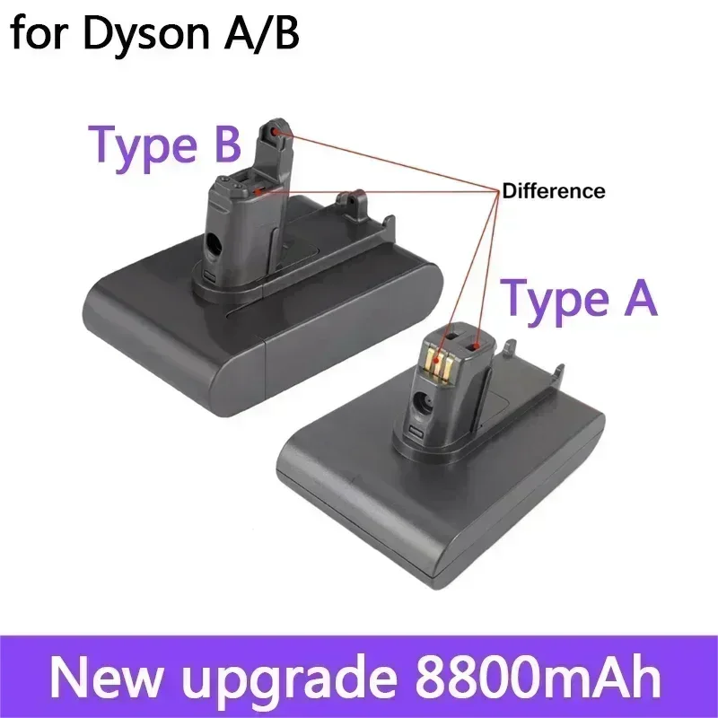 NEW Dyson 22.2V 8800mAh Fit TypeA or B Li-ion Vacuum Battery for Dyson DC35, DC45 DC31, DC34, DC44, DC31 Animal, DC35 Animal & 8