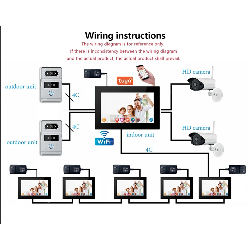 ワイヤレス Wifi ビデオドアベルシステム 1080P ドアホンドアカメラ 7 インチタッチスクリーンビデオインターホン
