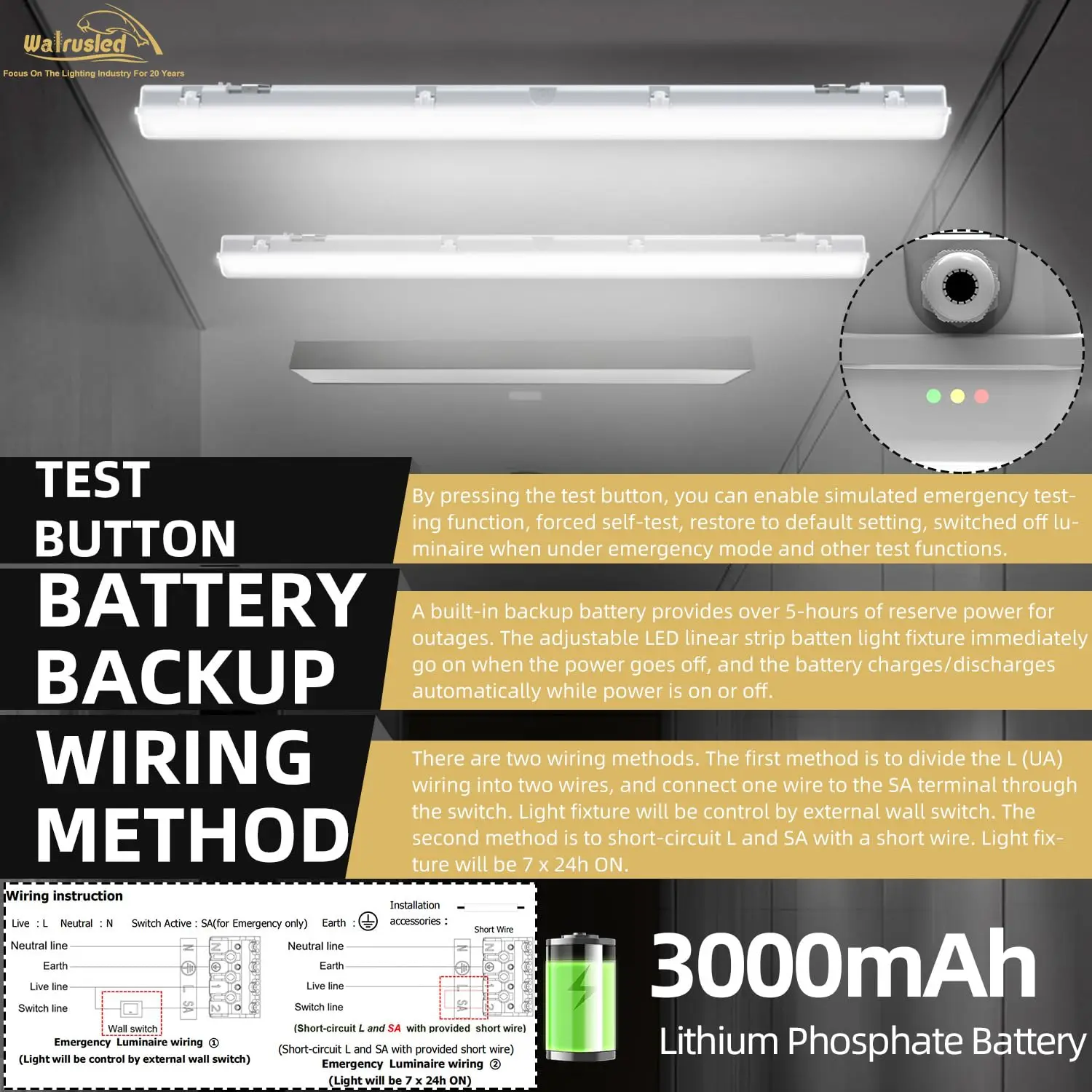 Sensore di movimento a tre livelli da 4 piedi LED Luce di emergenza impermeabile Batteria di backup IP65 40W 5000lm Luci da negozio strette per vapore dimmerabili