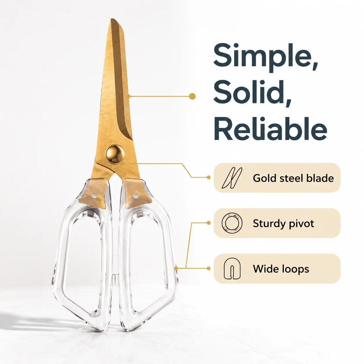 Acrylic Scissors Transparent Handle Sharp Stainless Steel,Office Stationery,Paper Cut Pruning Sewing