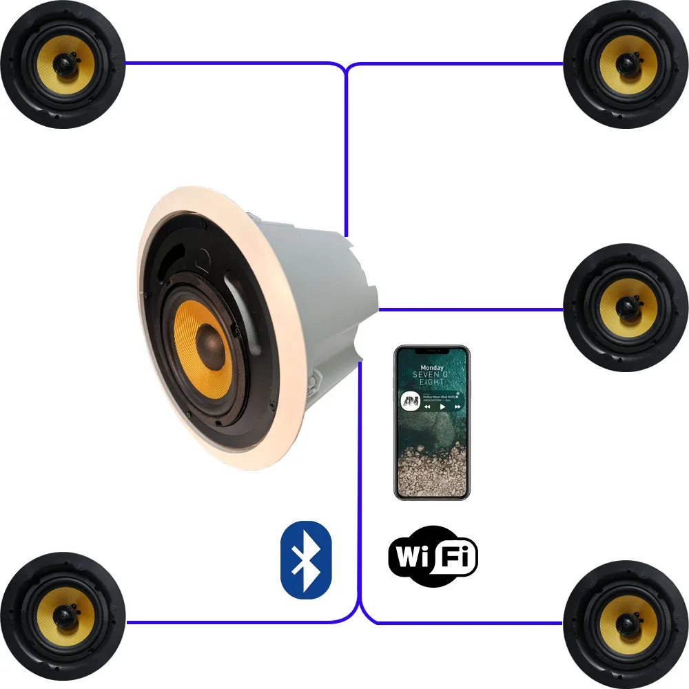 WiFi for V5.4 5.1 Channel IPX4 Waterproof Speaker System RGB LED Lighting Voice Control for Home Theater Multi-Room Use
