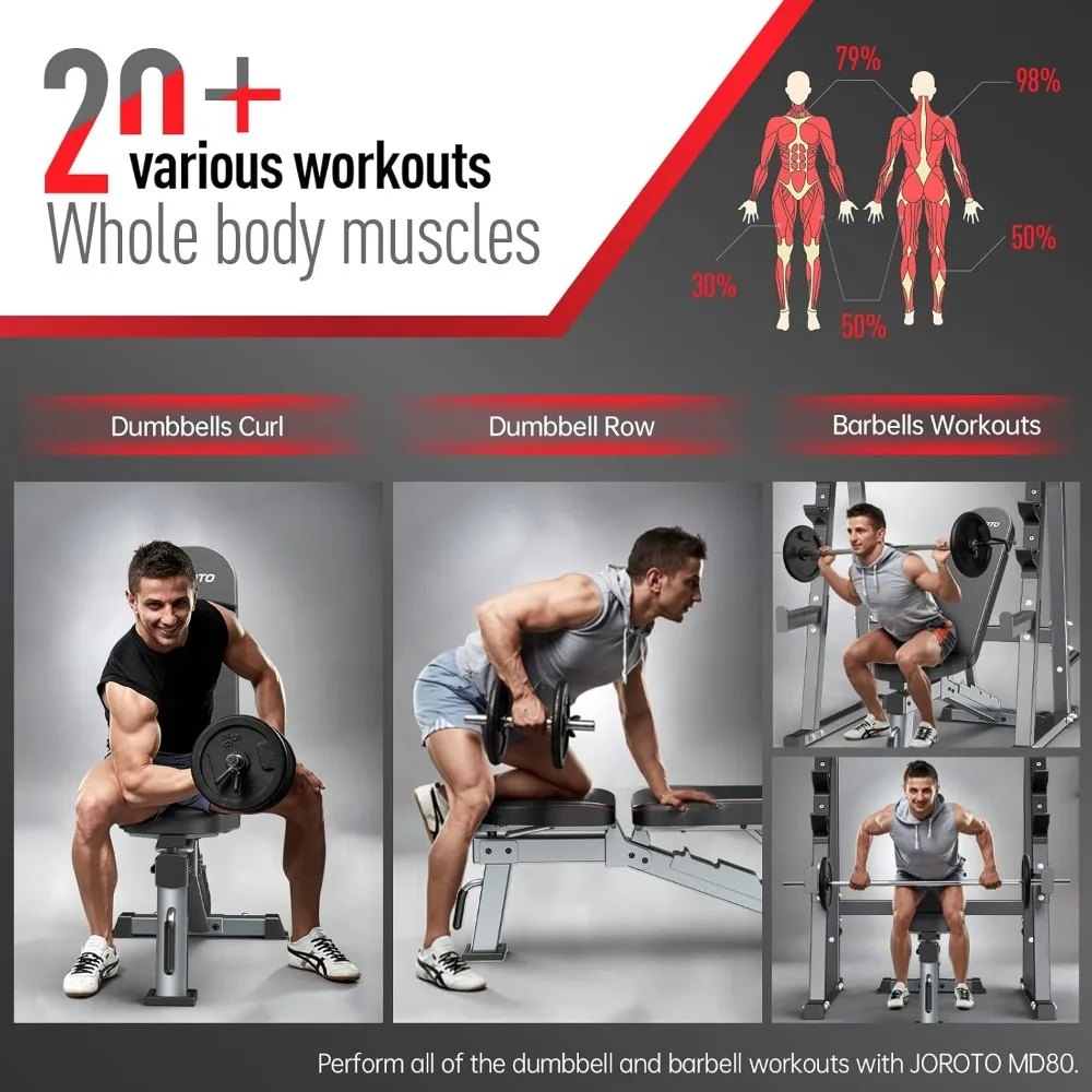 Weight Bench, Adjustable Workout Bench Press, Foldable Strength Training Benches for Home Gym Full Body Workout