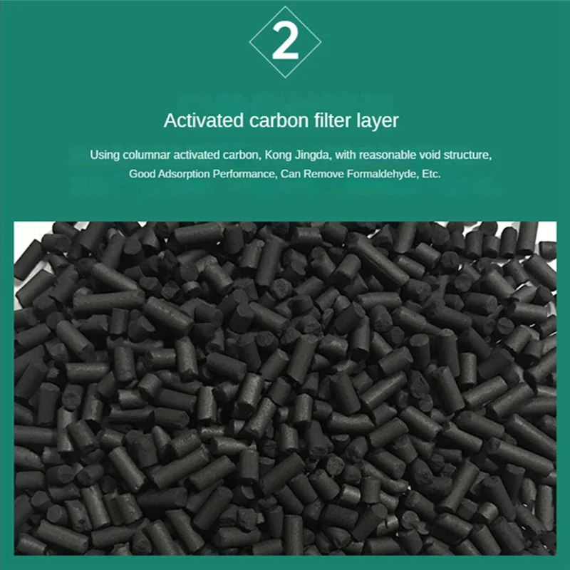 A74X untuk Samsung KJ350F-M3058WM KJ350F-M3057DM KJ350F-M3035WM KJ350F-M3033WM Elemen Filter Pembersih Udara CFX-G100/SC