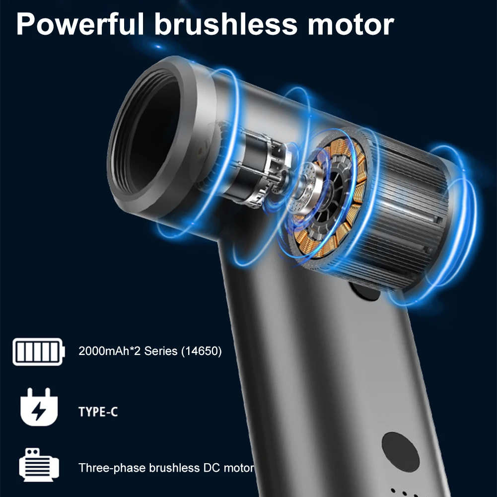 1/2 قطعة منفضة الهواء المضغوط إعادة شحن يده منفاخ الغبار 110000PRM فرش السيارات اللاسلكي منفاخ الهواء للوحة مفاتيح الكمبيوتر ﻿