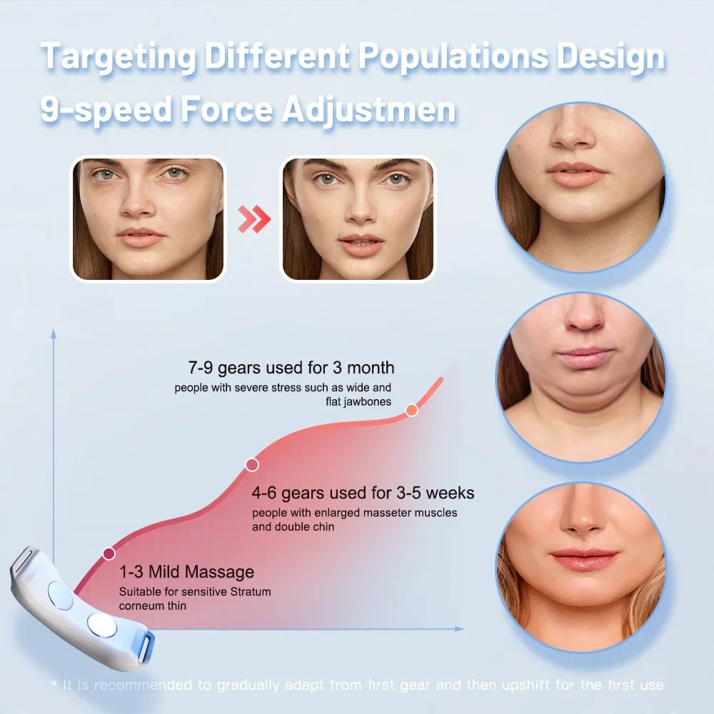 EMS Trillingen V-Gezicht Massager Dubbele Kin Gezicht Shaper Facial Lifter Schoonheid Apparaat Heet Kompres Lifting Aanscherping Afslanken gereedschap