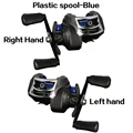 Plastic Blue