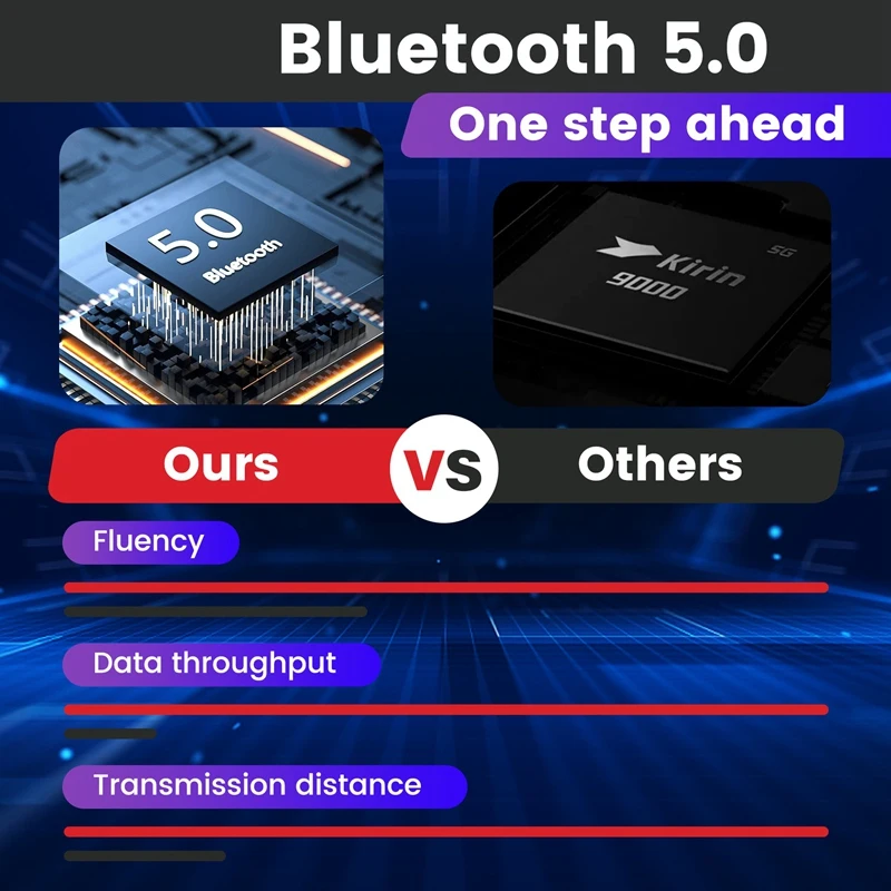 M3 Plug And Paly Gamepad PUBG Mobile Controller Gaming Keyboard Mouse Converter Bluetooth 5.0 per adattatore Android/IOS