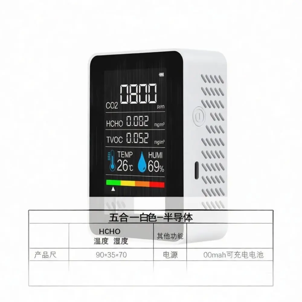 Indoor Air Quality Tester 5 In 1 Formaldehyde CO2 TVOC PM2 5 Monitor Accurate Temperature Humidity Measurement Unit