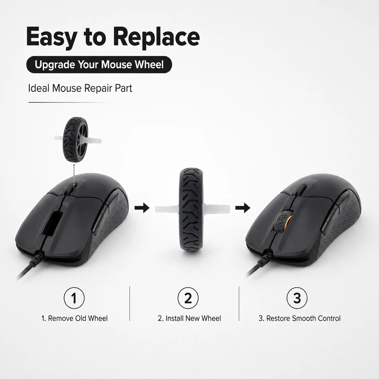 Mouse Wheel Replacement for SteelSeries Sensei 310 Rival 310 Scroll Wheel Repair Part Gaming Mouse Accessories