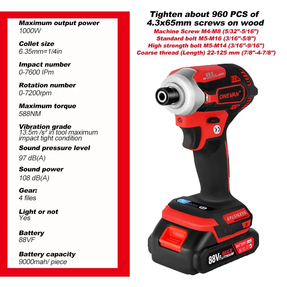 ONEVAN 588N.M Torque Brushless Electric Screwdriver 5 Speed Cordless Impact Drill With 3 LED Light Battery For Makita 18V Tool