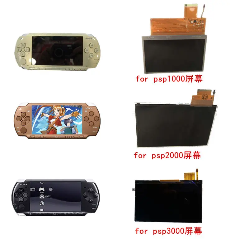 

Применимо к экранам PSP, экранам игровых консолей PSP1000/2000/3000