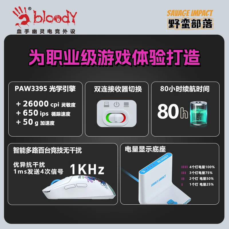 A4tech R72Pro Wireless Gaming Mouse Lightweight Long Battery Life For Esports FPS Charging Aided Aided Consumer Electronics