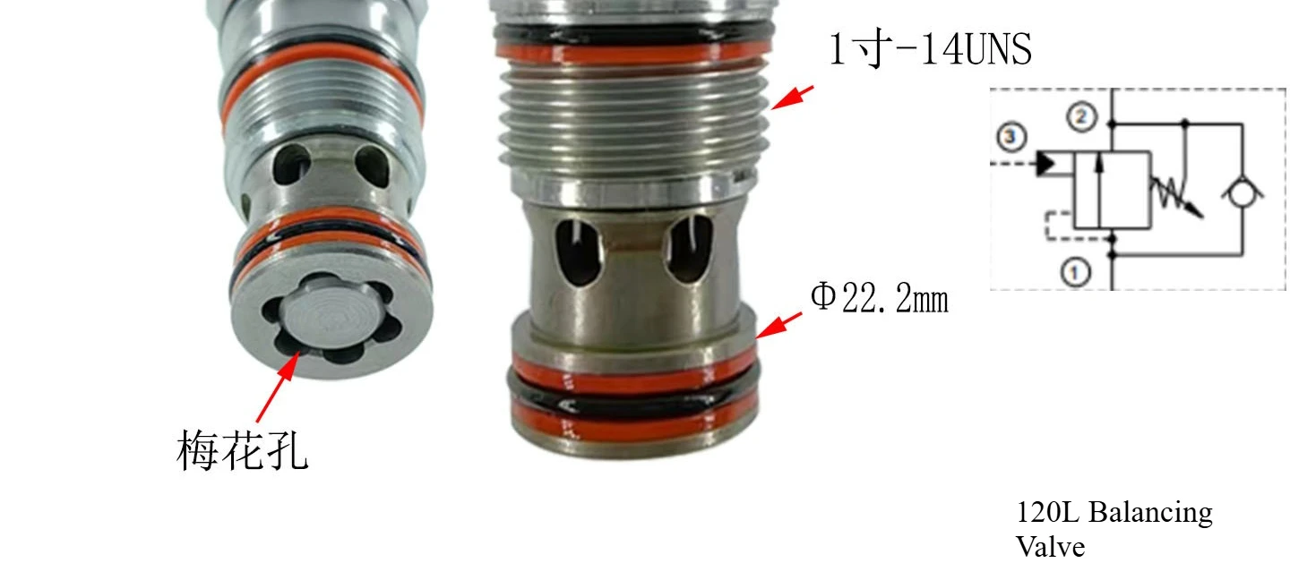 Marine Counterbalance Valve CBEA-LHN & CBEG-LAN, Manual Adjustable Hydraulic Pressure Control Valve for Ship Equipment