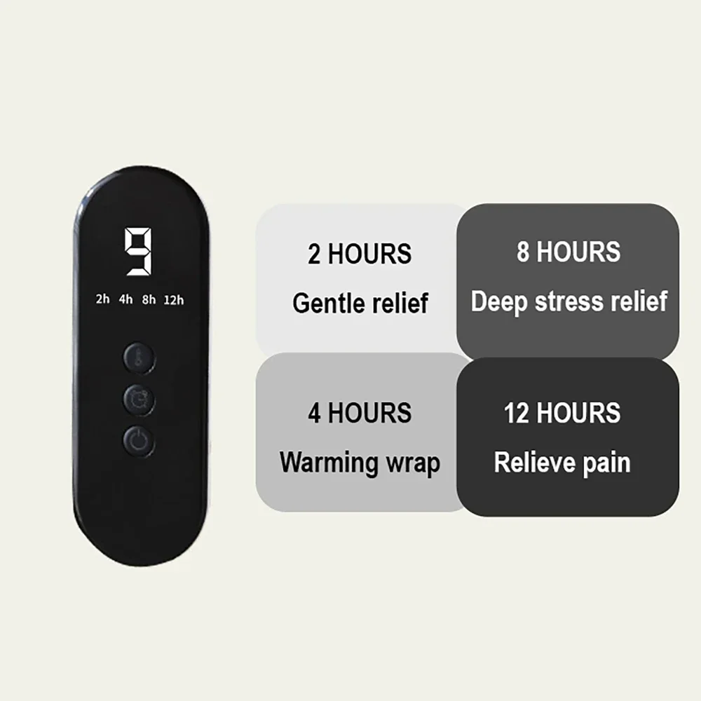 Thumbnail 3 - #72 Best Electric Blankets to Buy In 2026