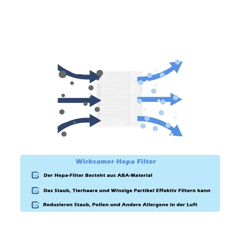 ABRG-15PCS مجموعة الملحقات ل Eufy Clean L50 /L50 SES /L60 /L60 الهجين جهاز آلي لتنظيف الأتربة الجانب الرئيسي فرشاة مرشحات كيس لجميع الغبار