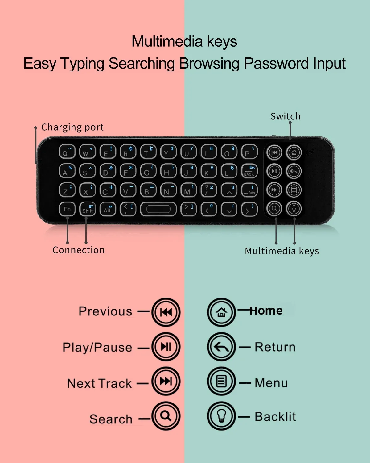 Fire TV Keyboard, QWERTY Backlit Bluetooth Keyboard for AMZ Fire TV, Fire TV Stick, Typing, Search, Navigation, Password Input