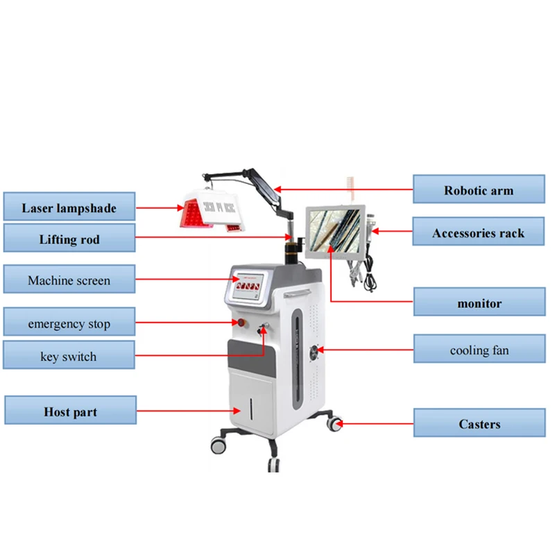 A máquina Trichological para o escalpe e o cabelo cresce, 650nm, laser do regrowth do cabelo, com lâmpadas 190pcs