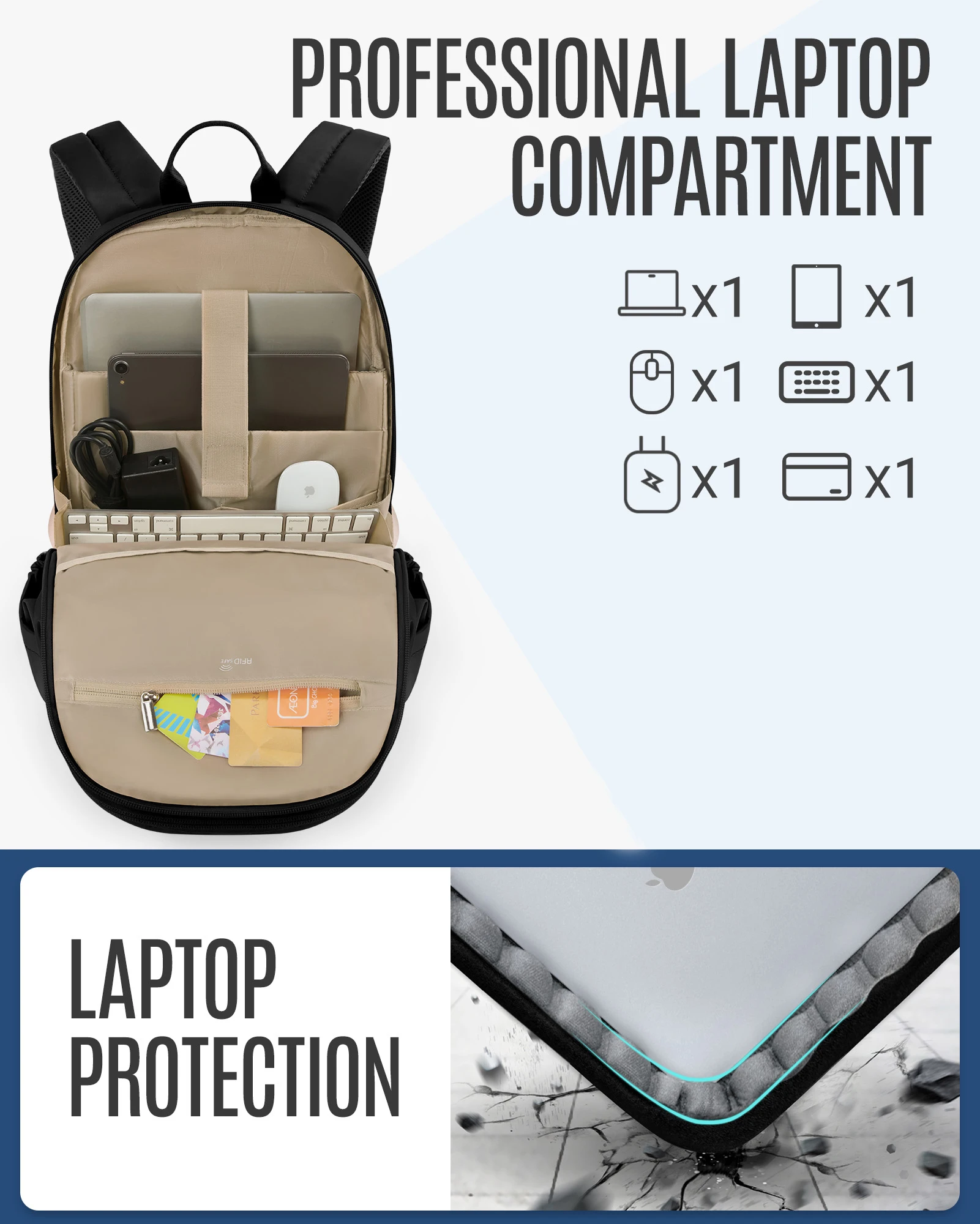 LIGHT FLIGHT Travel Backpack for Women 15.6 Inch Anti Theft Laptop Backpack with USB Charging Hole Waterproof College Bookbag