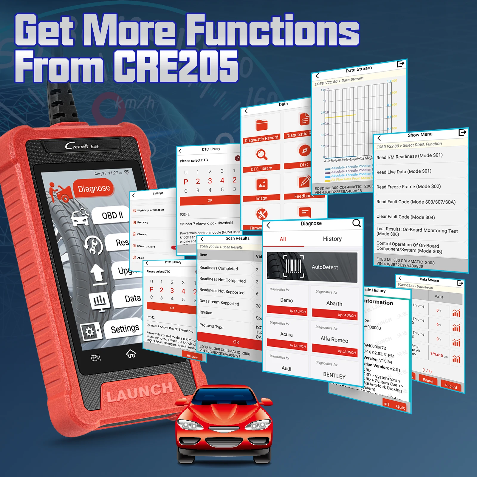 LAUNCH X431 Creader Elite CRE205 OBD2 Diagnostic Tool ABS SRS System Scan Diagnose 5 Reset Services Scanner Lifetime Free Update