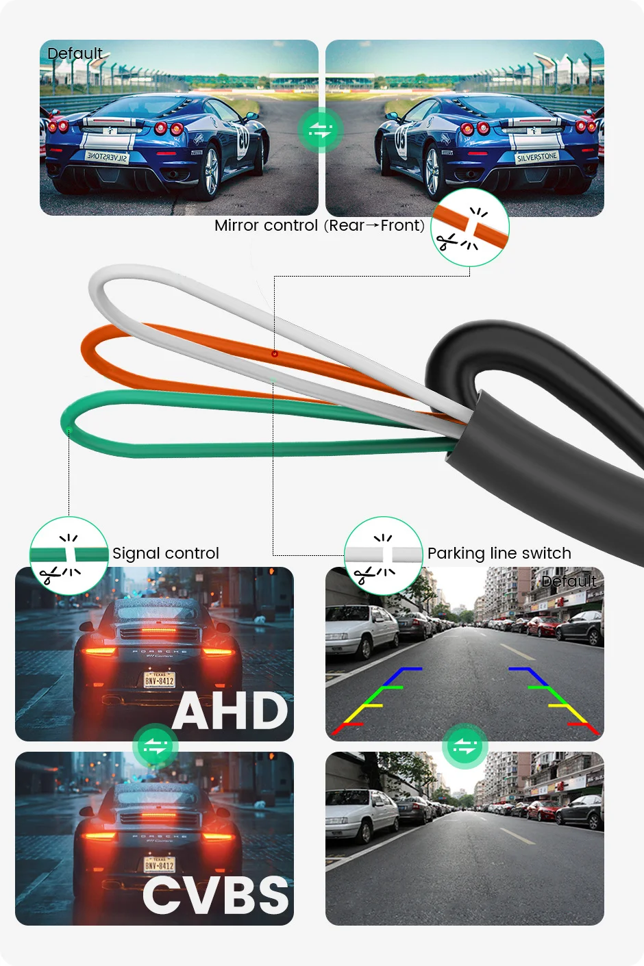 HD-Rückfahrkamera Rückansicht 170 ° AHD1080P/720P Nockenparksicherheit Passend für Hyundai I10 I20 I30 Eon Elantra Genesis für Kia Morning – Detail 14
