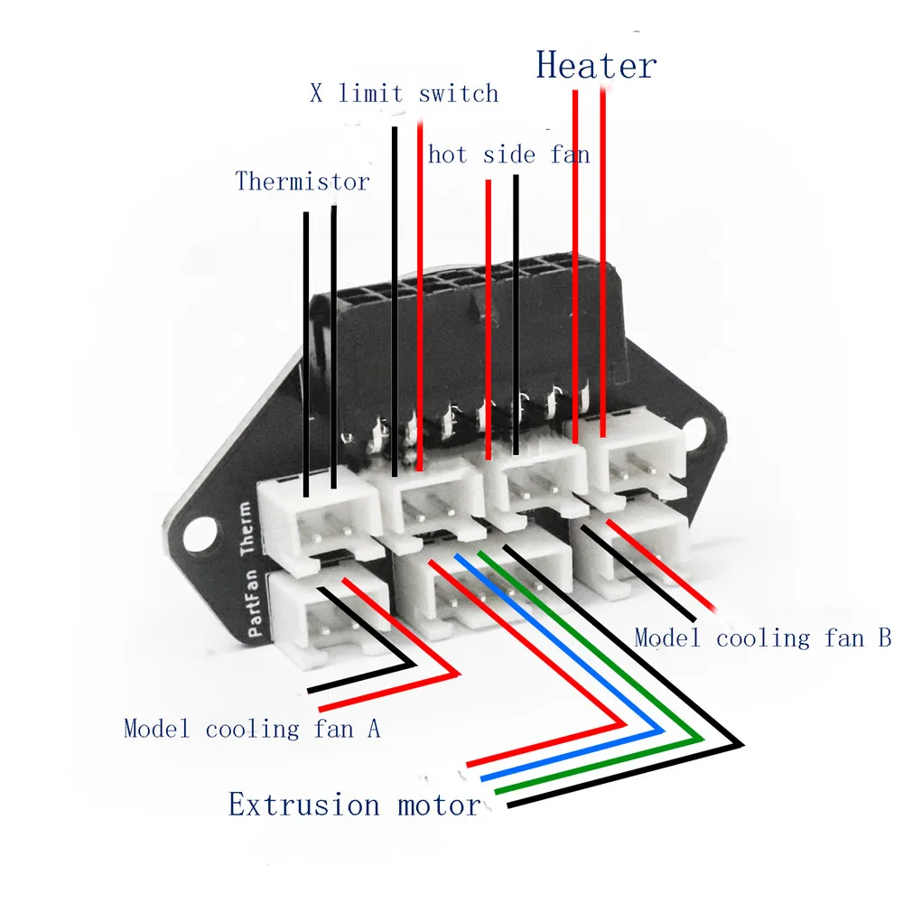 핫 엔드 PCB 어댑터 보드 키트, 3D 프린터 프레임 어댑터 보드, 셀프 R 올링 튜브, 3D 프린터 액세서리, 23cm 긴 케이블 RGB