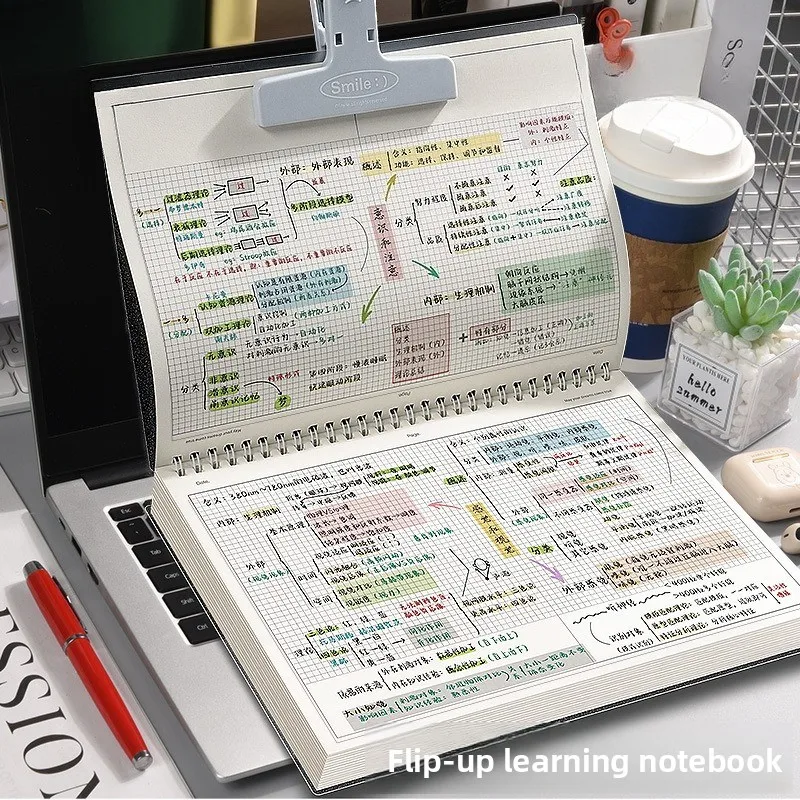 2 أنماط للقيام بقائمة دفتر 120 صفحة 60 ورقة سميكة خط علوي قابل للطي/دفتر شبكي لطلاب الجامعات والاستخدام اليومي للمكتب