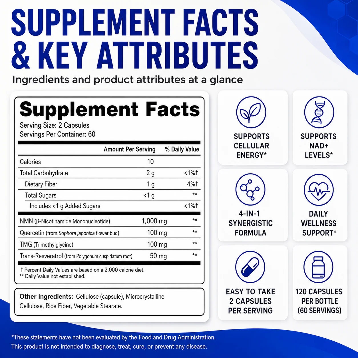 ArtoaLabs NMN Capsules 1000mg  - Wellness Quercetin review and price