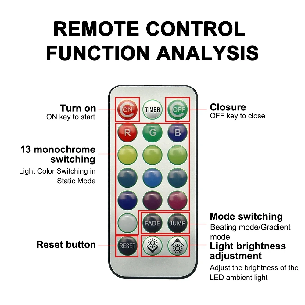 1Set Remote Control Car LED Interior Ambient Light - Colorful Adhesive Decoration for Auto Roof Foot Atmosphere Lamp 13 Colors