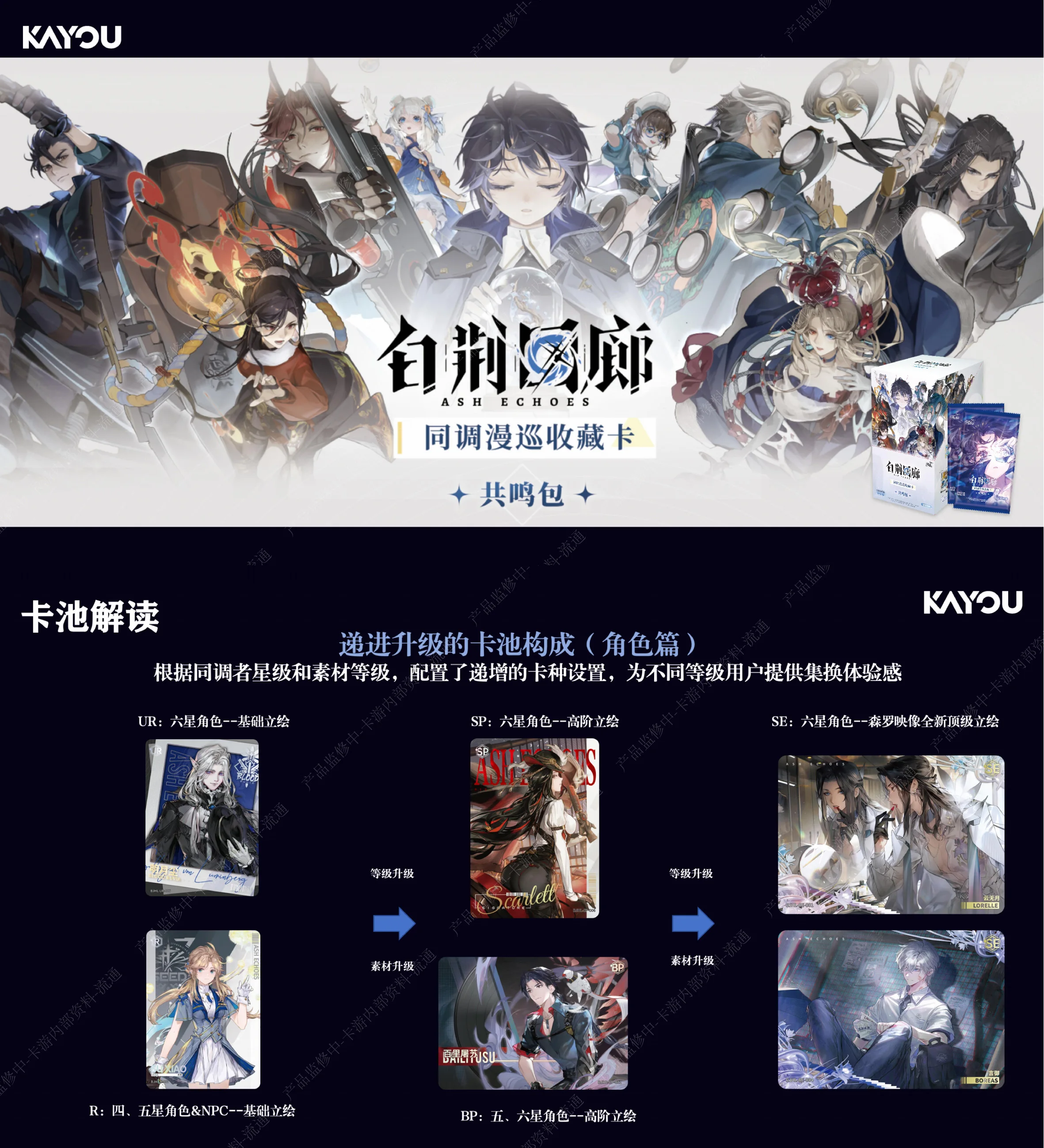 KAYOU Ash Echoes Synchro Roaming Resonance Pack Vol.1 Premium Trading Card Game Collectible Gift For Fans