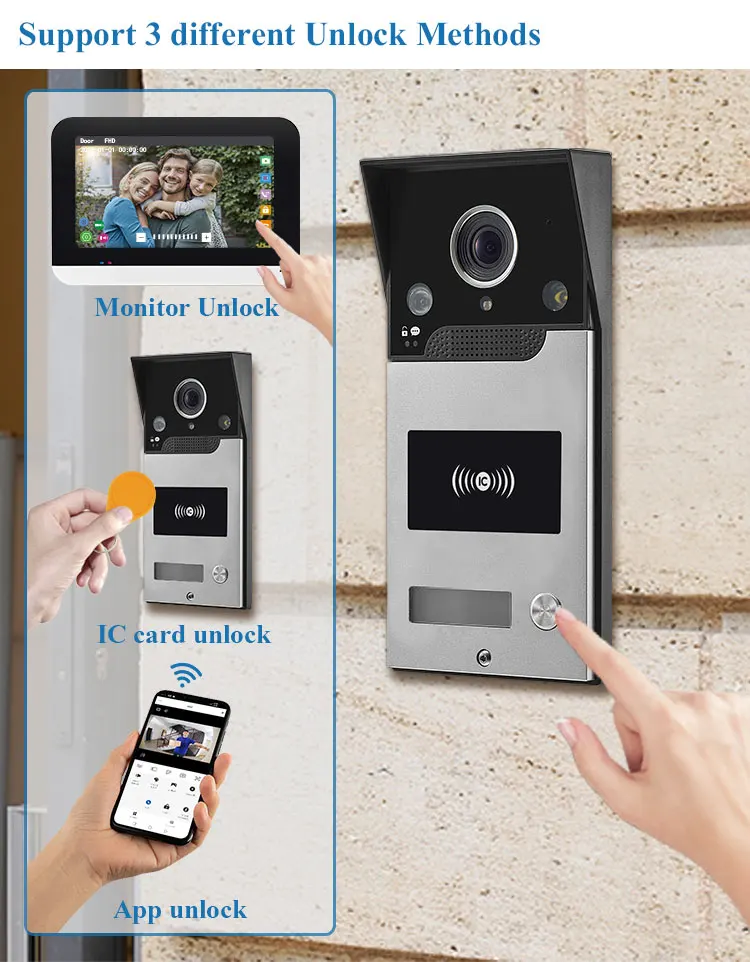 TUYA Wireless Wifi Video Doorbell 1080P 7 Color Touch Screen Smart APP Home Intercom Kit for NFC Access Control System