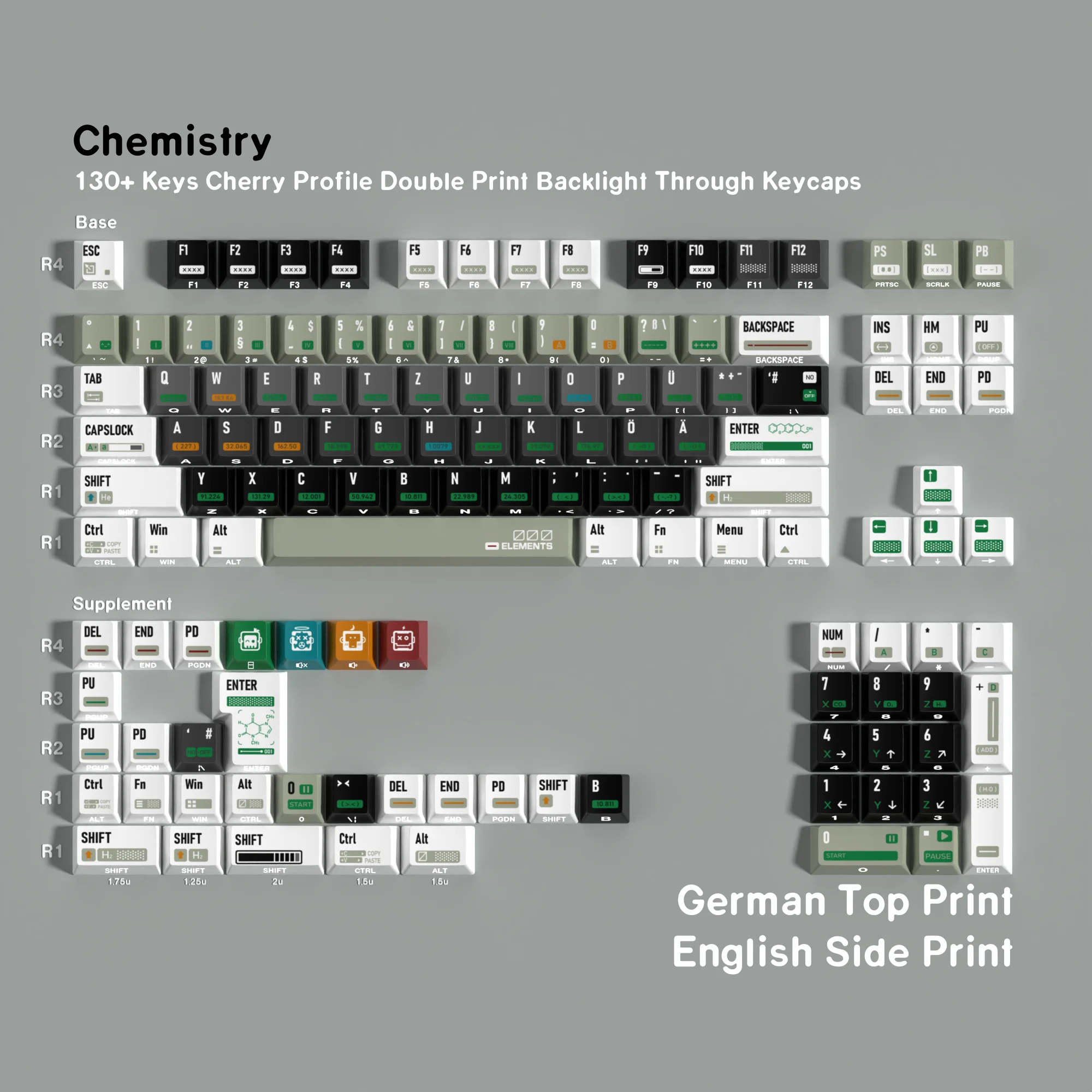Chemistry Theme Keycap Cherry PBT Dye Sub Keycaps German French Spanish Korean Russian For ISO ANSI Mechanical Keyboard Key Caps