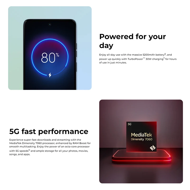 شاشة موتورولا موتو G56 6.72 بوصة كاملة 5200 مللي أمبير في الساعة أندرويد 15 50 ميجابكسل 30 وات NFC الإصدار العالمي 100% جديد