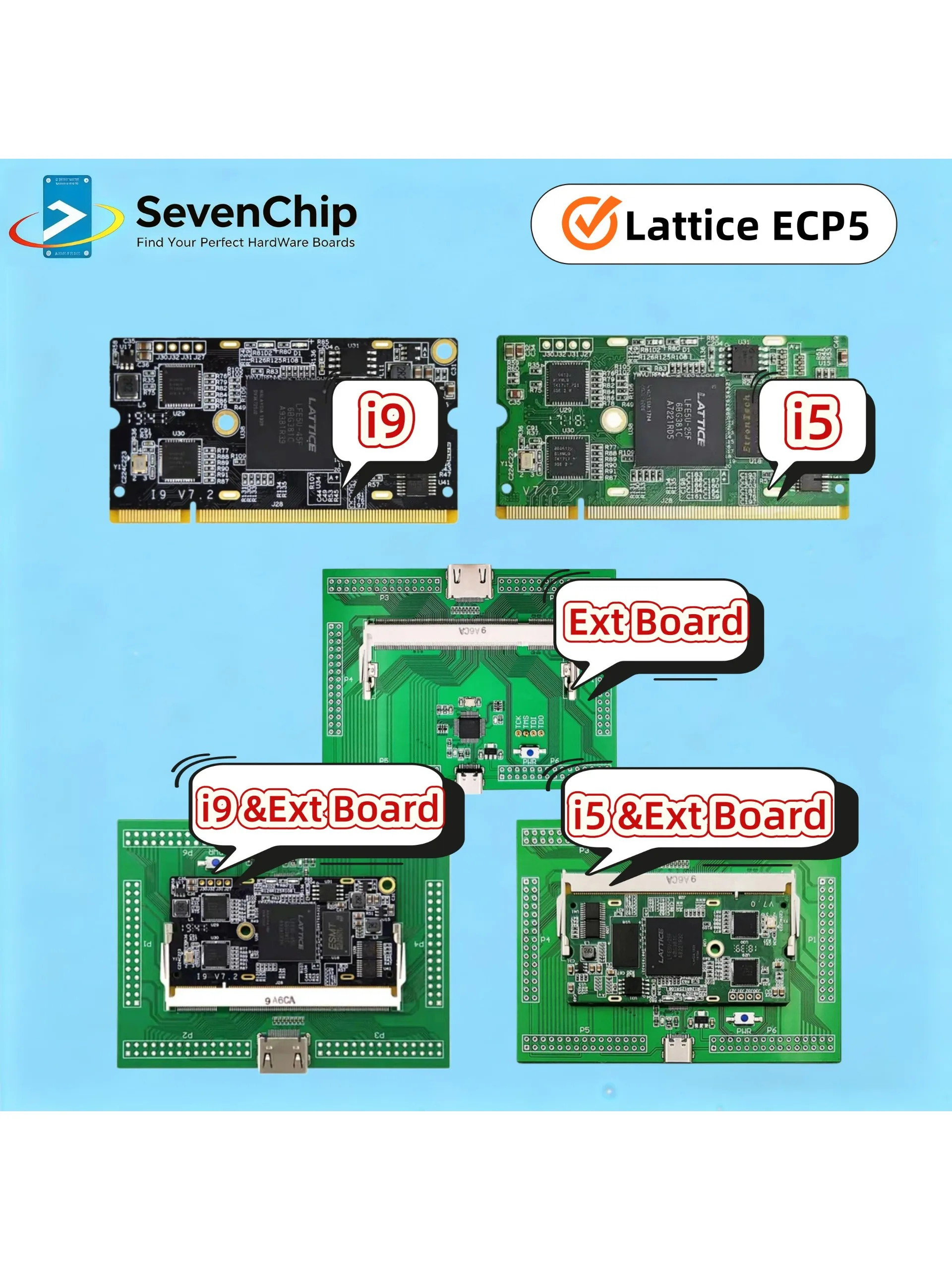 Płytka rozwojowa FPGA RISC-V Lattice ECP5, moduł Colorlight I5 I9, narzędzia open source LFE5U — zdjęcie produktu 7