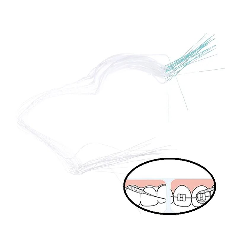 

50 шт., инструмент для зубочисток, нитевдеватели, держатели для зубной нити между ортодонтическими брекетами, инструменты для чистки полости рта