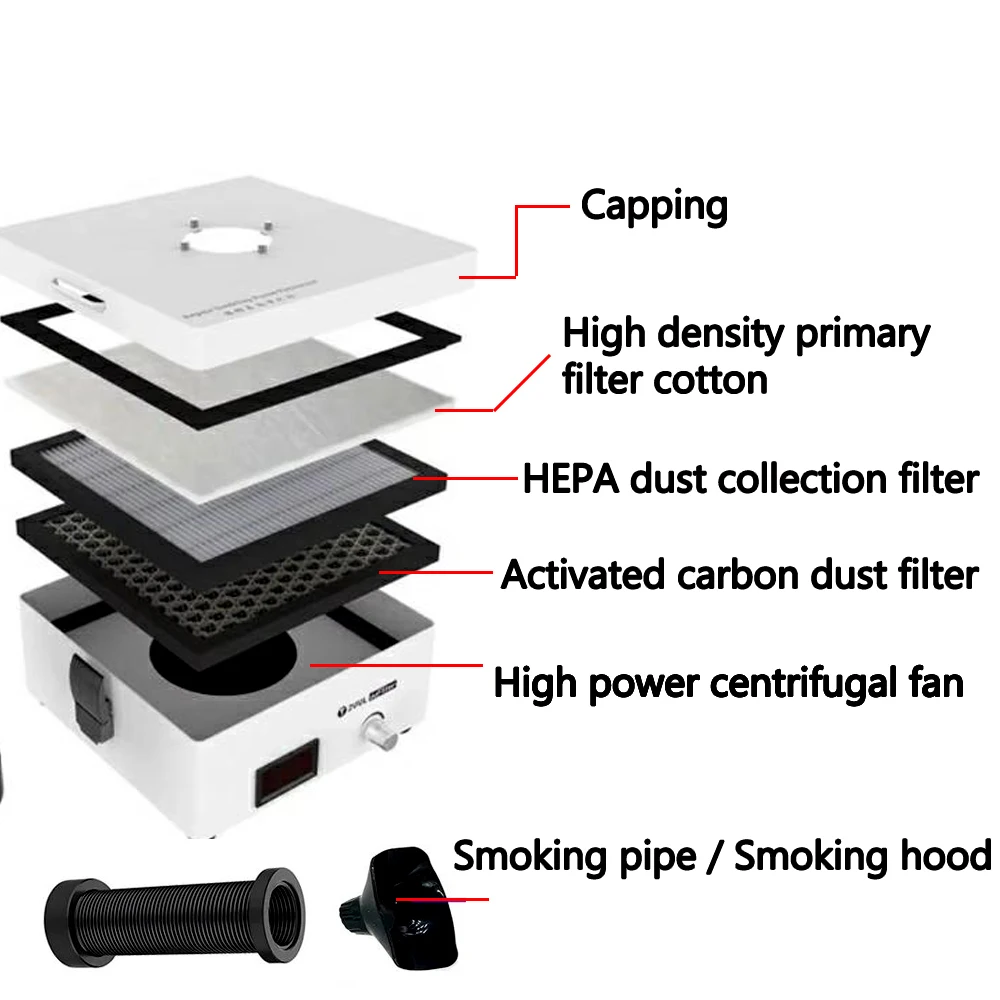 DTF Oven Fume Smoke Filter Extractor To Film Oven Heater Baking Smoke Centrifugal Smoke Absorbing Purifying Tool