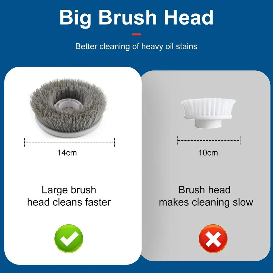 Electric Spin Scrubber, 2024 New FullBody IPX8 Waterproof Bathroom Cleaner Brush, Shower Scrubber with Long Handle amp 2 Speed,